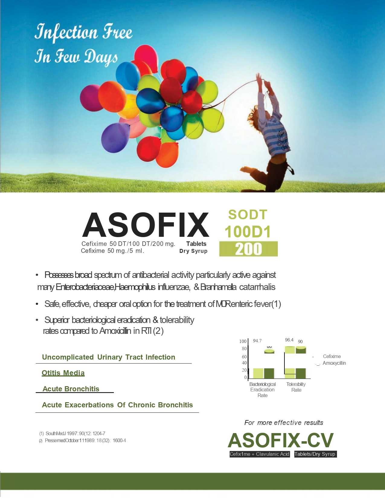 Asofix-CV W/W