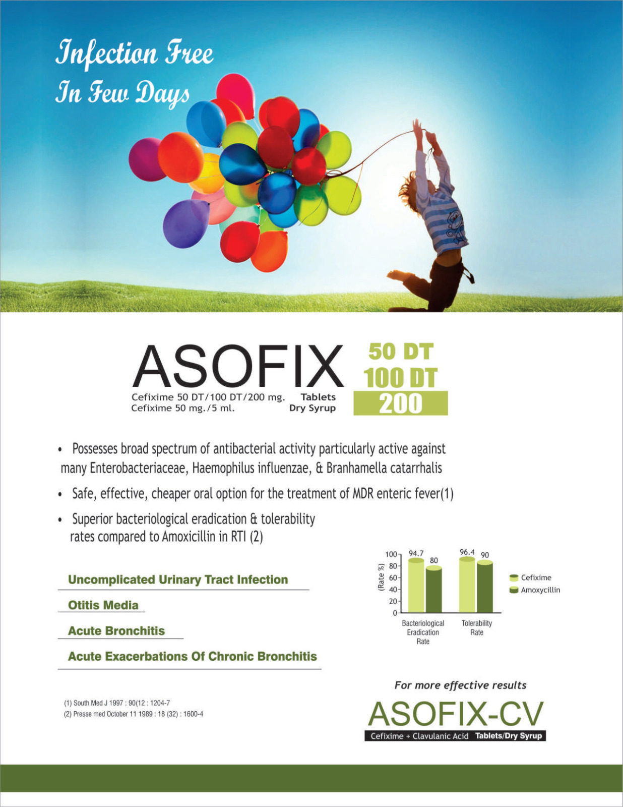 Asofix-200 LB